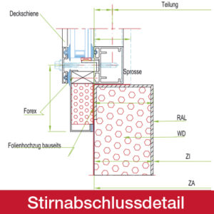 Stirnabschlussdetail Satteloberlichte Typ DaWa-Norm 50