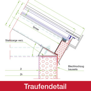 Traufendetail Satteloberlichte Typ DaWa-Norm 50